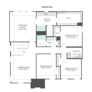 Second floor layout in Painted Tree McKinney features a primary suite, three bedrooms, two bathrooms, two walk-in closets, a laundry room, and a gameroom. Stairs are conveniently located near the gameroom.